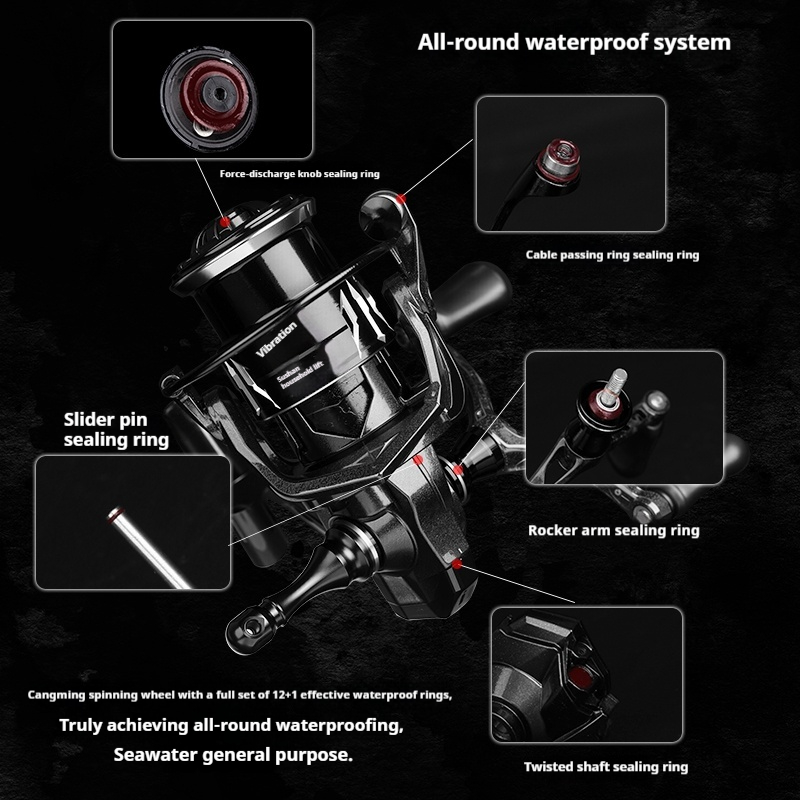 Carrete de pesca Yushan Outdoo - Abu Garcia Reel Revo reseña y precio