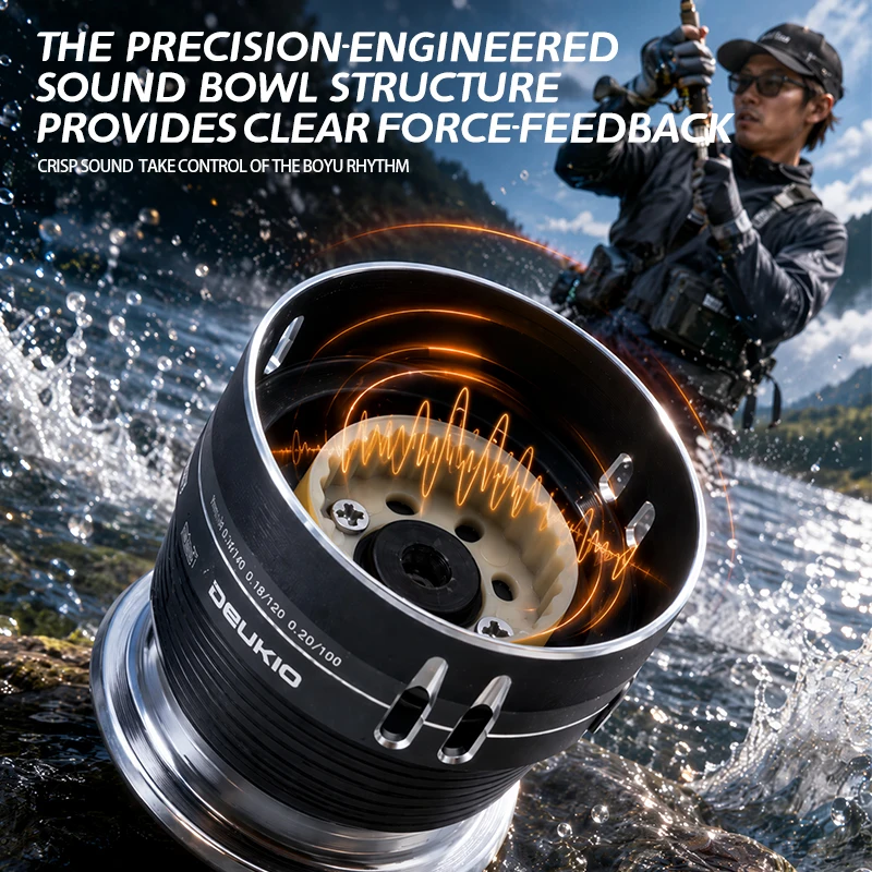 Carrete de Pesca Compacto DEUK - Ice Fishing Reel reseña y precio